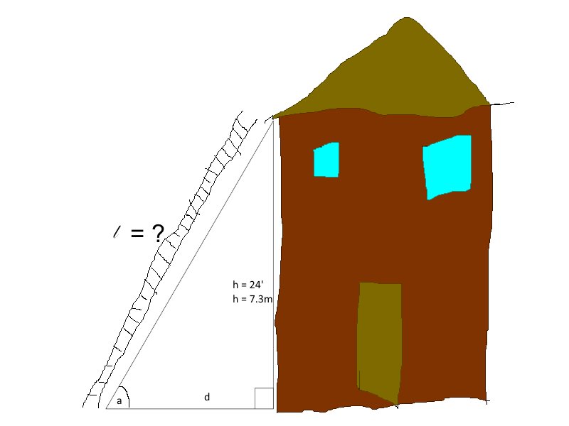 A diagram describing the way a ladder would line up against a house