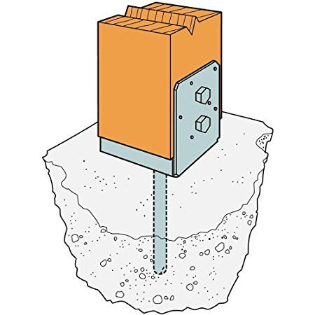 simpson post base