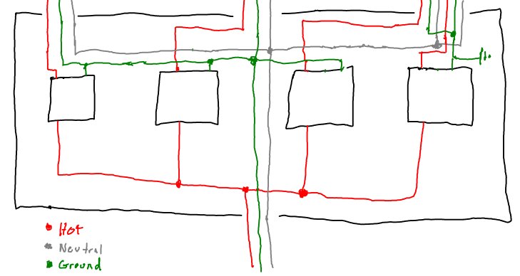 Schematic of junction box