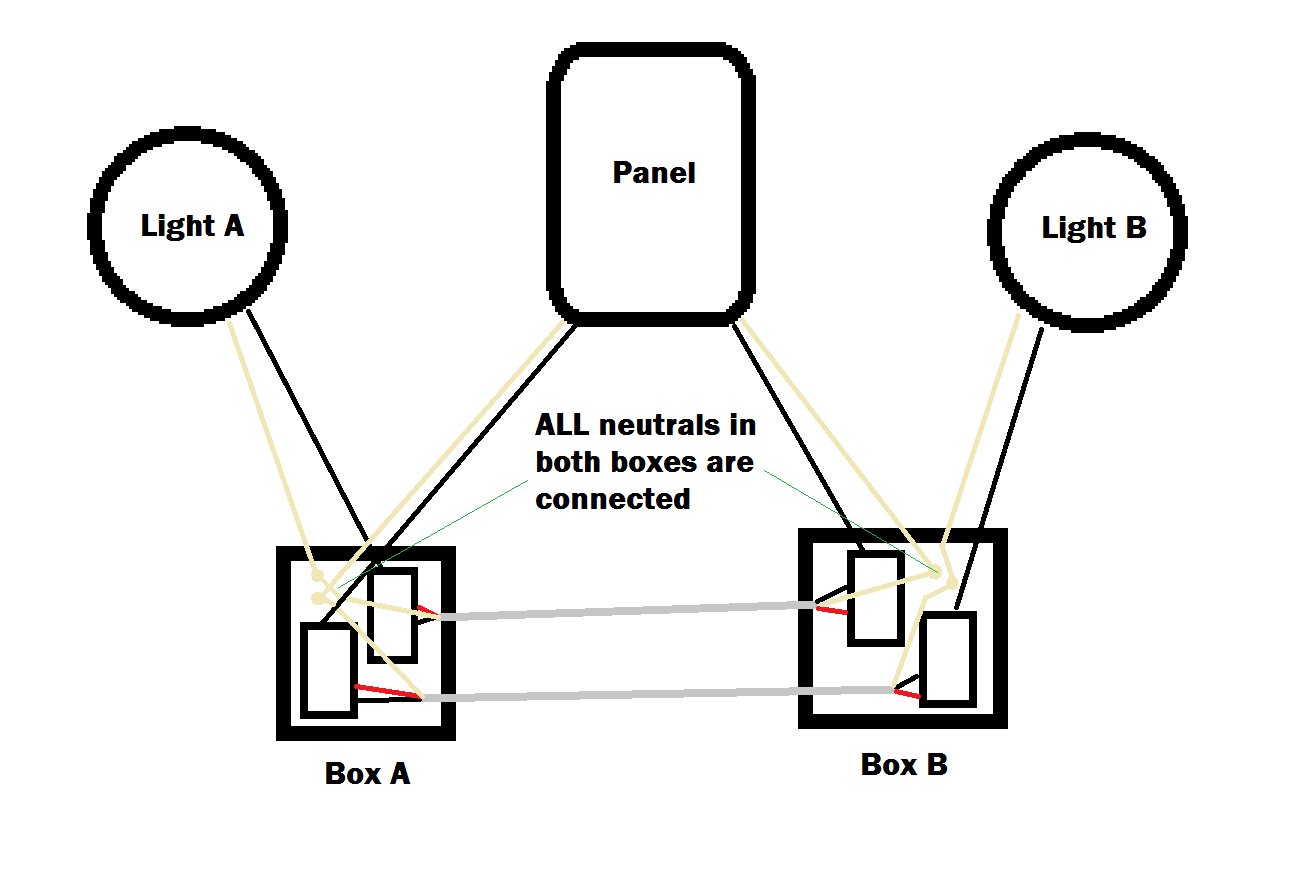 illustration of the setup with the neutrals wired correctly
