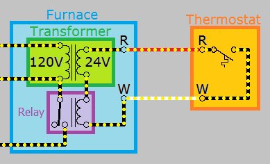 Thermostat wiring without a C wire showing electricity